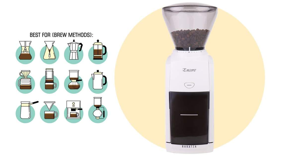 Baratza Encore Coffee Grinder, Black - Image 3